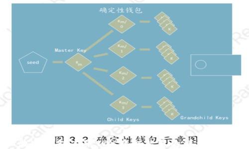 
波宝钱包冻结TRX获取能量的详细指南