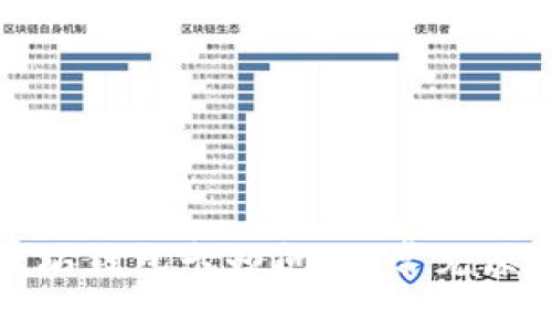 如何解决以太坊钱包卡顿问题：常见原因及应对策略